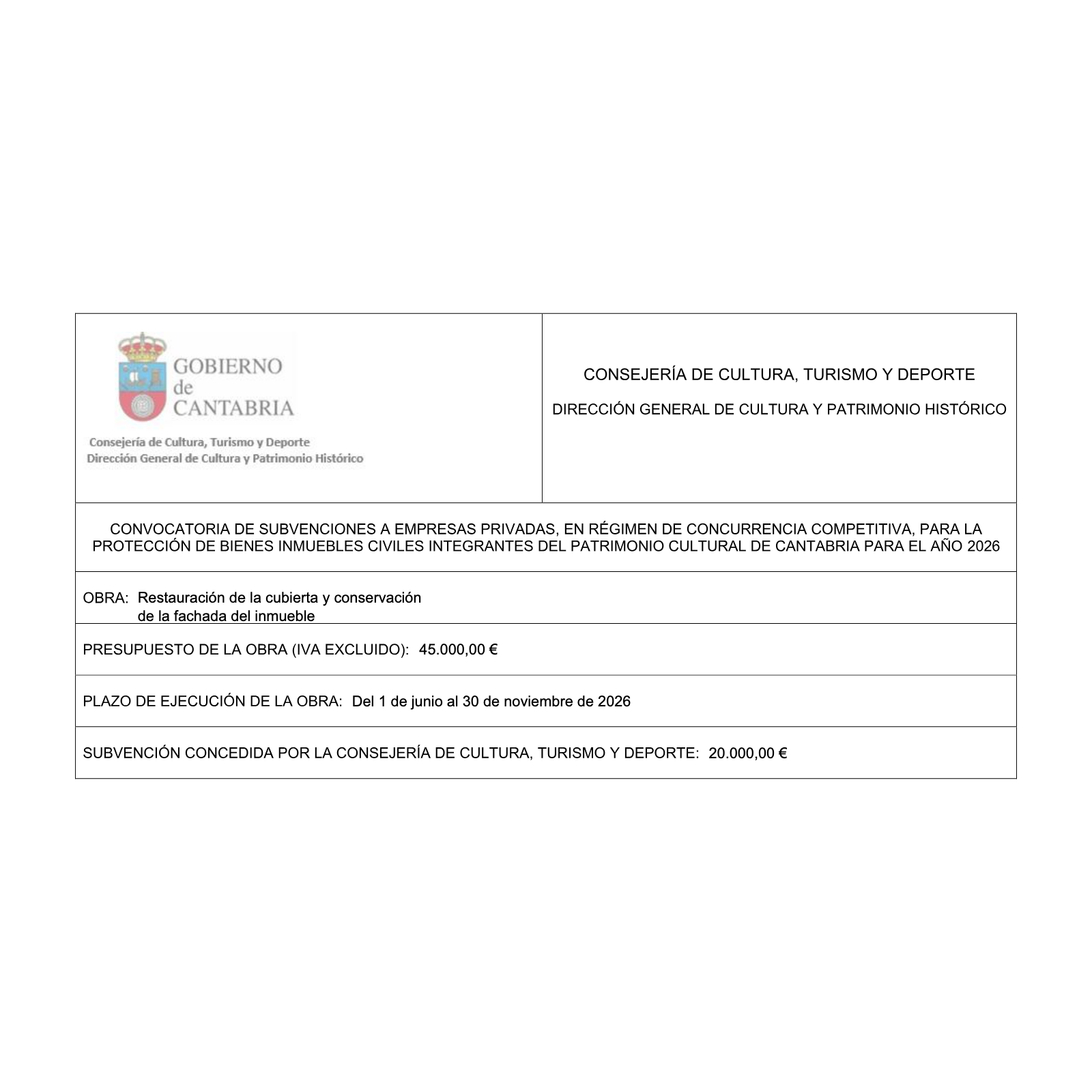 Cartel patrimonio civil empresas Cantabria 2026